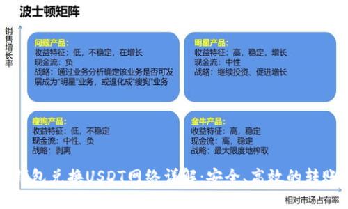 小狐钱包兑换USDT网络详解：安全、高效的转账指南