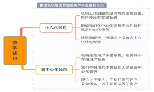 比特元钱包交易所：全面解析及使用指南