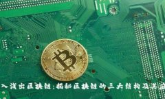 深入浅出区块链：揭秘区