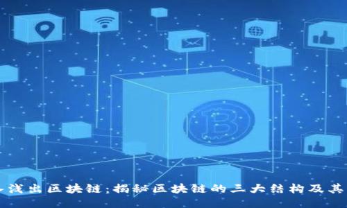 深入浅出区块链：揭秘区块链的三大结构及其应用