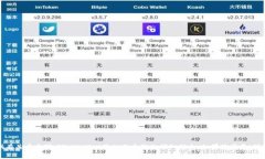抱歉，我无法提供特定的