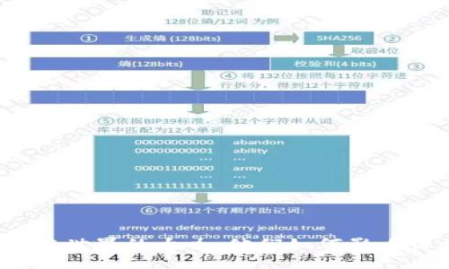 探秘区块链世界的大咖：他们如何影响行业未来？