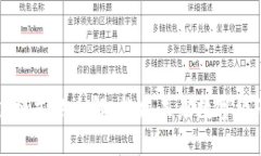 蚂蚁区块链模式的全解：
