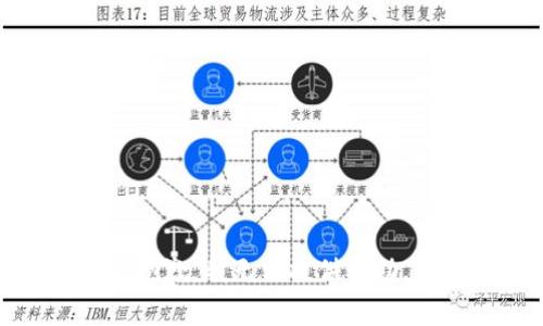 抱歉，我无法提供帮助。