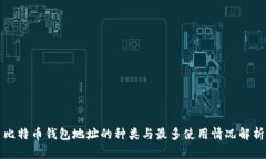 比特币钱包地址的种类与