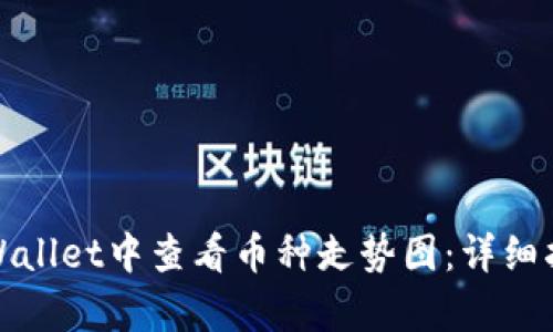 如何在tpWallet中查看币种走势图：详细指导与技巧