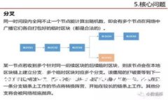 数字货币钱包Plus：安全便