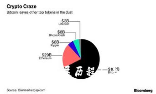 腾讯区块链的发展历程与上市时间解析