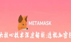   区块链四大核心技术深度