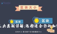 区块链钱包的几大类别详