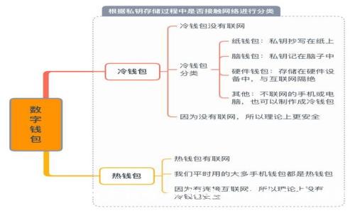 狗狗币钱包推荐及买卖指南：如何安全交易和存储您的狗狗币