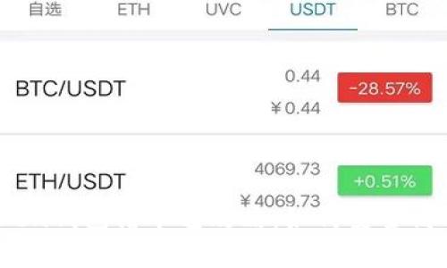 2023年最新Token钱包撸羊毛攻略：如何安全高效获取优质收益