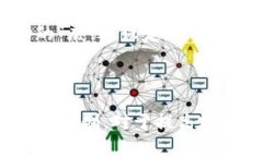   如何在tpWallet上设置交易