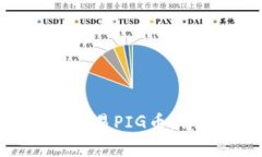 如何在tpWallet上交易PIG币：