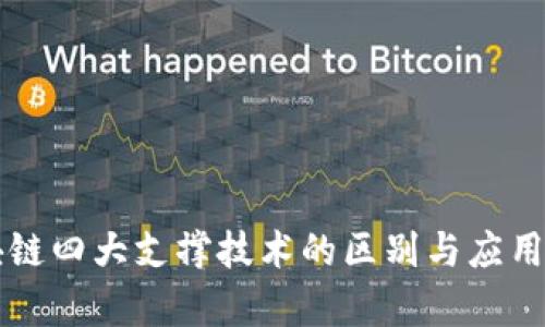 区块链四大支撑技术的区别与应用解析