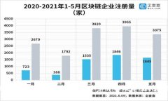 如何设置tpWallet地址：一步