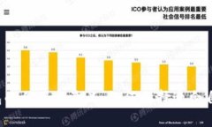 虚拟币钱包的作用与意义
