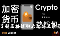 深入了解区块链四大智库