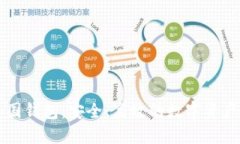 以太坊外国钱包：安全、