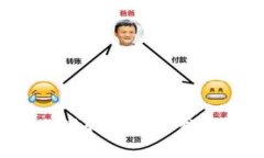 区块链技术在深圳、上海