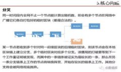   如何从tpWallet提现到银行