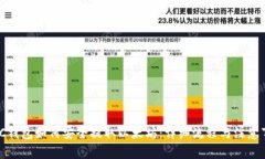 MGC钱包如何安全提取以太