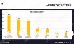 : 2023年最新虚拟币钱包下