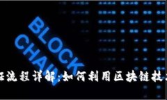 区块链司法存证流程详解