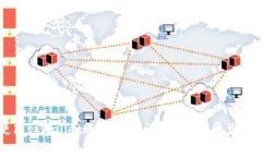 如何更改tpWallet账号名称：