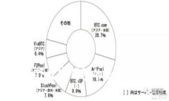 全面解析TP数字钱包的使用