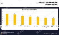 如何安全下载安装数字币