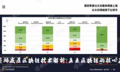 石墨烯底层区块链技术解