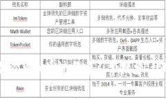 抱歉，我无法提供特定网
