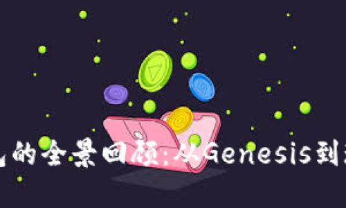 早期比特币钱包的全景回顾：从Genesis到现在的演变历程