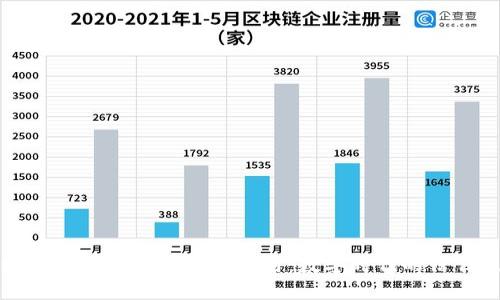 区块链在版权保护中的应用：数字时代的信任基础