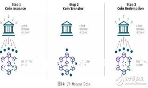 tpWallet资产被盗报警：如何保护您的数字资产安全