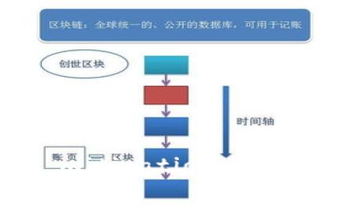 区块链金融风险 mitigation: 全面解读及实用建议