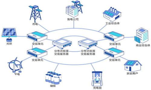 如何选择适合你的狗狗币钱包：全面指南与趋势分析