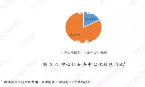 家装区块链是什么意思

在近年来的家装行业中，区块链技术逐渐引起了广泛的关注和探索。无论是在智能家居的创新，还是在家装流程的透明化中，区块链技术都有着其独特的应用前景和商业价值。那么，“家装区块链”究竟是什么？它如何改变我们传统的家装体验？本文将详细解析这一概念，并探讨其给家装行业带来的影响。

家装区块链的基本概念

区块链是一种去中心化的分布式账本技术，能够以加密的形式记录信息，并实现数据的不可篡改性。这项技术最初在比特币等数字货币中得到应用，但随着科技的进步，越来越多的行业开始探索将区块链引入业务流程中，家装行业亦然。

在家装行业中，区块链主要用来实现信息的透明、工程的可追溯、资源的高效配置以及合作方的信任机制。这意味着消费者在进行家装选择时，可以通过区块链技术来确认材料来源、工程质量、施工进度等信息，从而有效降低家装过程中的风险和不确定性。

家装区块链的核心优势

家装区块链技术的实现，不仅仅是技术上的创新，更是家装行业的一场革命。以下几个方面，便是家装区块链所能带来的核心优势。

h41. 透明性/h4

传统的家装流程通常涉及多个环节，包括设计、施工、材料采购等。在这些环节中，信息往往不够透明，消费者很容易面临价格不透明、工期延误等问题。而通过区块链技术，所有的交易记录和状态更新都会被实时记录在区块链上，任何人都可以通过查询来获取相关信息，这就大大增加了信息的透明度。

h42. 安全性/h4

区块链中的每一笔交易都是经过加密的，不可更改的。这一特性对于家装项目尤为重要，因为它能有效防止在合同履行过程中出现的舞弊行为。例如，设计方和施工方的每一笔费用支付、材料采购、工期信息等，都可以通过区块链进行记录和管理，确保每一笔交易都是可追溯的。

h43. 信任机制/h4

在传统家装行业中，由于缺乏第三方监督，消费者和服务提供者之间往往存在信任问题。但是，区块链可以通过去中心化的方式为消费和服务之间提供信任基础。举例来说，消费者可以通过区块链上前期用户的评价和反馈，选择合适的装修公司和施工团队，从而降低选择不合理服务的风险。

h44. 提高效率/h4

传统的家装流程常常受到许多因素的影响，比如人工查验、信息传递不及时等。而区块链则能通过智能合约等方式，自动执行相关的合同条款，从而减少人工干预。这不仅能提升服务效率，还能缩短家装项目的整体工期。

h45. 降低成本/h4

通过提高透明度和信任机制，区块链能有效减少因信息不对称导致的成本。同时，通过智能合约的应用，也可以减少合同执行过程中的不必要费用，让消费者在享受服务时得到更多实惠。

家装区块链的应用场景

随着技术的发展，区块链在家装行业的应用场景愈发丰富。以下是几种常见的实际应用形态。

h41. 材料供应链管理/h4

在家装过程中，材料的采购占据了重要地位。通过区块链，消费者可以追踪到每一件材料的来源，包括生产厂家和运输路径等信息，从而有效降低伪劣材料进入市场的风险。

h42. 合同管理/h4

利用区块链的智能合约功能，可以实现合同的自动执行。例如，在某项工程完成后，消费者的支付可以自动执行，从而避免了因信息不对称带来的纠纷。

h43. 项目进度管理/h4

家装项目的进度管理通常较为复杂，许多因素可能导致项目延期。通过区块链，可以实时记录每一个施工环节的完成情况，消费者可以随时查询项目进度，确保工程如期完成。

h44. 用户反馈和评分/h4

区块链提供了一个去中心化的平台，消费者可以反馈自己的家装体验并给予评分。这些信息会被实时记录在区块链上，未来的用户可以基于这些数据进行选择，进而提高家装公司的服务质量。

家装区块链的挑战与未来展望

尽管家装区块链的前景广阔，但在实际推动应用的过程中，依然面临着诸多挑战。

h41. 技术门槛/h4

区块链技术的应用需要一定的技术基础，许多家装企业和消费者对于区块链仍缺乏认知和理解。这就需要行业内的领先企业做好宣传和教育，引导更多的人参与到这个新兴的技术中来。

h42. 行业标准缺失/h4

目前，家装行业尚未建立统一的区块链应用标准，各家企业所使用的技术和平台往往不兼容。这给信息的交互和共享带来了障碍，在一定程度上限制了区块链的推广。

h43. 数据隐私与安全问题/h4

尽管区块链在安全性和去中心化方面具有优势，但在用户信息保护方面仍需谨慎。如何确保用户数据在区块链上不会被恶意使用，是行业未来需要解决的重要课题。

总的来说，家装区块链作为一种新兴技术，有望在未来引领家装行业的转型升级。通过增强透明度、提高安全性、构建信任机制，不仅能让消费者享受更好的服务体验，还能推动家装行业整体的健康发展。在这一过程中，各方的积极合作与技术创新将是不可或缺的。

家装区块链,透明性,信任机制,智能合约,用户体验/guanjianci
