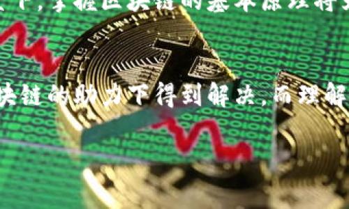 区块链核心机理是指区块链技术的基本原理和工作机制。这些机理决定了区块链如何运行、如何保障数据的安全性与透明性、以及如何实现网络中节点间的信任。下面将从多个角度详细探讨区块链的核心机理、组成部分及其应用。

什么是区块链？
区块链是一种新型的信息存储与传输技术。它将数据以“区块”的形式存储在一个不断扩展的链条上，每一个区块都包含一定数量的交易记录，并通过密码学技术与前一个区块连接，形成一个不可篡改的链条。

区块链的核心特征
区块链的核心机理主要体现在以下几个特征上：

ul
  listrong去中心化：/strong传统的数据存储方式往往依赖于中心化的服务器，而区块链通过分布式网络的形式，将数据分散存储在多个节点上，降低了对中心化管理的依赖。/li
  listrong透明性：/strong由于所有交易记录都是公开的，并且不可更改，因此任何人都可以在区块链上查看到过往的交易，这增加了系统的透明度。/li
  listrong不可篡改性：/strong一旦数据记录被写入区块链，便无法被后续的任何操作修改，这保证了记录的真实性与可靠性。/li
  listrong安全性：/strong区块链使用了多种密码学技术来保障数据的安全，例如哈希算法、数字签名等，确保数据在传输与存储过程中的安全。/li
  listrong智能合约：/strong区块链技术引入了智能合约的概念，使得在满足特定条件时自动执行合约的条款，实现了去信任化的交易。/li
/ul

区块链的核心组成部分
区块链的核心机理是由多个组成部分协同运作的，具体包括：

ul
  listrong节点（Node）：/strong区块链网络中的每一个计算机，都被称为“节点”。节点负责存储区块链数据，并参与到交易的验证和记录过程中。/li
  listrong区块（Block）：/strong区块是区块链的基本单元。每个区块包含多个交易记录，以及时间戳、前一区块的哈希值等信息。/li
  listrong链（Chain）：/strong链是区块的集合，通过前一区块的哈希值连接在一起，形成完整的区块链结构。/li
  listrong共识机制（Consensus Mechanism）：/strong为了确保网络中所有节点对区块链数据的一致性，区块链使用不同的共识机制，比如工作量证明（PoW）、权益证明（PoS）等。/li
  listrong交易（Transaction）：/strong交易是区块链中实现价值传递的基本操作，每一次交易都会被记录在区块中。/li
/ul

区块链的工作机制
区块链的工作机制可以拆分成几个步骤：

ol
  listrong交易发起：/strong用户在区块链网络中发起一次交易，交易请求被广播到整个网络中。/li
  listrong交易验证：/strong网络中所有节点对交易进行验证，包括检查用户的数字签名、确认资金是否充足等。/li
  listrong打包区块：/strong经过验证的交易将被打包成一个区块，并由节点进行编号和时间戳。/li
  listrong共识签名：/strong通过共识机制，网络中的节点就新产生的区块达成一致，并在区块链上添加该区块。/li
  listrong交易完成：/strong新区块添加成功后，交易被确认，用户可以看到自己的交易状态。/li
/ol

区块链的应用场景
区块链技术因其独特的特性，正在被广泛应用于金融、供应链管理、医疗记录、数字身份等领域：

ul
  listrong金融服务：/strong区块链提供了更高效、透明和安全的金融交易方式。数字货币、跨境支付等都是基于区块链的应用。/li
  listrong供应链管理：/strong通过区块链技术，各方可以共享实时的供应链数据，确保产品的来源可追溯和真实性。/li
  listrong医疗健康：/strong区块链可以帮助医疗机构安全地存储和共享患者的医疗记录，提高了数据的隐私保护。/li
  listrong数字身份：/strong区块链可以储存数字身份验证信息，降低身份盗窃的风险，实现更为安全的在线身份管理。/li
  listrong投票系统：/strong基于区块链的投票系统可提高选举的透明度与安全性，有助于防止选票篡改。/li
/ul

总结
区块链的核心机理不仅是技术层面的问题，更是对于如何实现去中心化信任的一种新的探索。它的每一个组成部分和每一个特征，都在重新定义我们对于信息、价值与信任的理解。随着区块链技术的不断发展，未来它可能会渗透到我们生活的每一个角落，改变我们的生活方式与社会秩序。

在这个信息爆炸的时代，理解区块链核心机理的重要性无疑是不可忽视的。在一些公司和机构日益重视数据保护与透明度的背景下，掌握区块链的基本原理将为未来的职业发展铺平道路，无论是技术领域的从业者，还是各行各业的管理者。

未来展望
尽管区块链技术尚处于发展阶段，但它的潜力无可限量。随着技术的不断完善和应用的逐步深入，很多亟待解决的问题都将在区块链的助力下得到解决。而理解区块链核心机理，不仅是对一个技术的学习，更是一种对未来社会发展的开拓视野。

区块链, 核心机理, 去中心化, 不可篡改, 智能合约/guanjianci