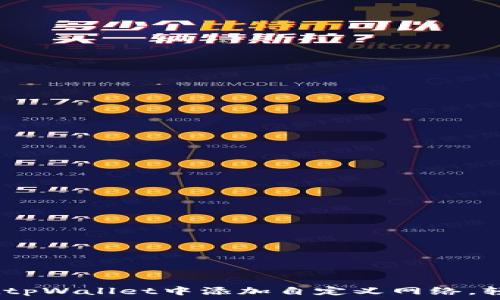  
完整解析：如何在tpWallet中添加自定义网络，轻松管理多链资产