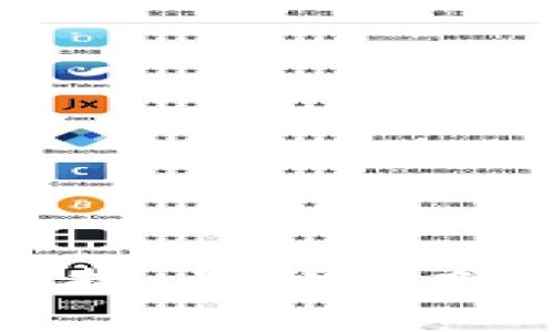tpWallet币币兑换：最低限额与注意事项详解