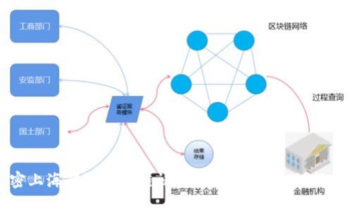 解密上海商银区块链证券：未来金融的创新之路