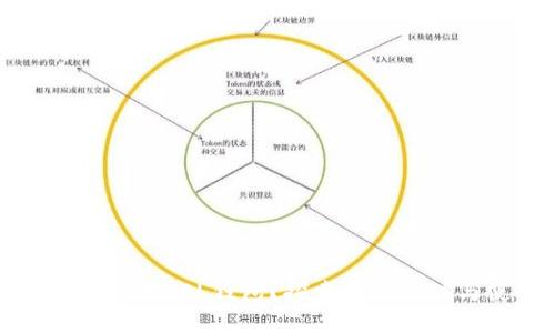 如何安全地使用SOL钱包？探索最佳网址与使用技巧