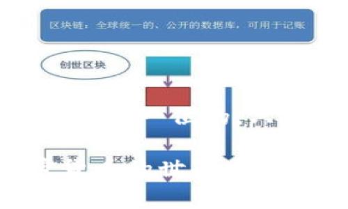 baioti如何创建安全可靠的狗狗币冷钱包：详细指南/baioti
狗狗币, 冷钱包, 加密货币, 数字资产, 钱包安全/guanjianci

什么是狗狗币？
狗狗币（Dogecoin）是一种基于区块链技术的加密货币，它最初是作为一种恶搞货币而创建的，然而随着时间的推移，狗狗币凭借其独特的社区文化以及各种慈善项目和应用而获得了广泛的认可。狗狗币的标志是一只柴犬，这让它在众多加密货币中显得格外亲切。无论是出于投资目的，还是为了支持某一个项目，越来越多的人开始关注并使用狗狗币。

为什么需要冷钱包？
在讨论如何创建狗狗币冷钱包之前，我们需要明确钱包的两种基本类型：热钱包和冷钱包。热钱包是指在线或连接到互联网的钱包。这类钱包方便快捷，但由于连接互联网，它们也更容易受到黑客攻击和网络诈骗的威胁。而冷钱包则是离线存储钱包，它通常以硬件设备的形式存在，能够有效地保护您的数字资产，降低被盗风险。对于持有大量狗狗币的投资者来说，使用冷钱包是保护资产的重要措施。

创建狗狗币冷钱包的步骤
下面，我将详细介绍如何创建一个安全可靠的狗狗币冷钱包。虽然其中涉及的步骤可能会让初学者感到复杂，但只要细心操作，就能够顺利完成创建。

h4第一步：选择合适的冷钱包/h4
在创建冷钱包之前，您需要选择一个合适的冷钱包，这里有几种主流的选择：
ul
    listrong硬件钱包：/strong如Ledger Nano S、Trezor等，这些设备安全性高，支持多种加密货币。/li
    listrong纸钱包：/strong将狗狗币的公钥和私钥打印在纸上，这种方式简单但需要妥善保管。/li
/ul
硬件钱包虽然花费较高，但长远来看，它们为您的资产提供了更强的安全保障。纸钱包则适合短期存储少量的数字资产。

h4第二步：下载狗狗币客户端/h4
如果您选择使用硬件钱包，常常需要先下载相应的狗狗币客户端。目前，狗狗币官方网站提供了官方钱包的下载链接，用户可以根据自己的操作系统选择相应版本。在下载和安装时，请确保您从官方网站进行操作，以避免下载到恶意软件。

h4第三步：生成钱包地址/h4
完成客户端的安装后，您可以启动狗狗币客户端，接下来是生成您的狗狗币钱包地址。这一步骤通常都是自动完成的，而在此过程中，客户端会生成一对密钥：公钥和私钥。公钥是可以分享给他人的，用于接收狗狗币；私钥则是绝对秘密的，只能由您保管，因为它直接关系到您对钱包控制的权限。

h4第四步：妥善保管私钥/h4
在生成私钥之后，一定要记住妥善保管。不少用户因为不小心丢失了私钥而无法恢复自己的资产。您可以将私钥写下来，并存放在安全的地方，例如保险箱，防止被盗或丢失。

h4第五步：转入狗狗币/h4
现如今，你可以使用交易所或其他平台购买狗狗币。无论通过何种渠道获得狗狗币，在转入到您的冷钱包时，请务必确认地址的准确性，以免发生单向转账后无法找回的情况。许多冷钱包支持二维码扫描功能，通过扫描更加方便。

冷钱包的维护和安全建议
创建好狗狗币冷钱包后，维护和安全就是重中之重。以下是一些维护狗狗币冷钱包的提示：
ul
    listrong定期备份：/strong不论是硬件钱包还是纸钱包，您都应该定期进行备份，以便在丢失或损坏设备时能够恢复资产。/li
    listrong保持冷钱包离线：/strong在日常使用中，建议不要将您的冷钱包连接互联网，尽量保持离线状态。/li
    listrong避免公共网络：/strong无论在何种情况下，尽量避免在公共网络上进行任何与钱包相关的活动。/li
/ul

总结
创建一个狗狗币冷钱包并不复杂，但其重要性不能被低估。通过遵循上述步骤，您不仅能有效地保护自己的数字资产，还能更安心地进行数字货币的投资和使用。身为加密货币的持有者，安全性是第一位的，只要您用心去对待，狗狗币将成为您财务增长的得力助手。

希望这篇文章能够帮助您更好地理解狗狗币冷钱包的创建过程，并为您的投资提供切实可行的指导。如果您在创建过程中遇到问题，欢迎与我联系，我会竭尽所能为您解答。让我们一起在加密货币的世界中，探索更多可能性!