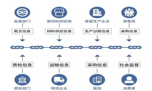 

狗狗币怎么存？最全钱包推荐与使用指南