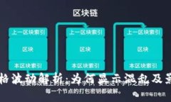 tpWallet价格波动解析：为何
