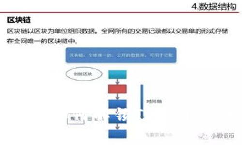 全面解析：ZKS如何解锁TPWallet的便捷操作