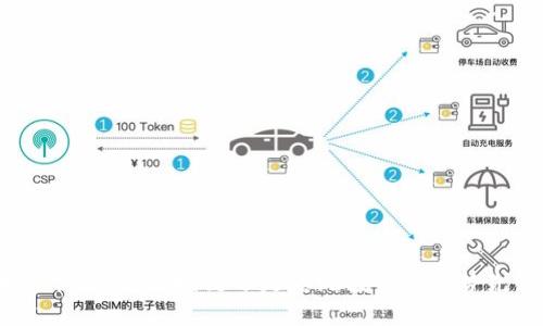 华星创业：是区块链还是传统投资的趋势先锋？