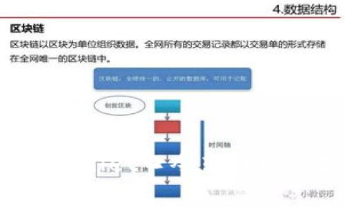 如何全转出tpWallet口令转账？详解步骤与技巧